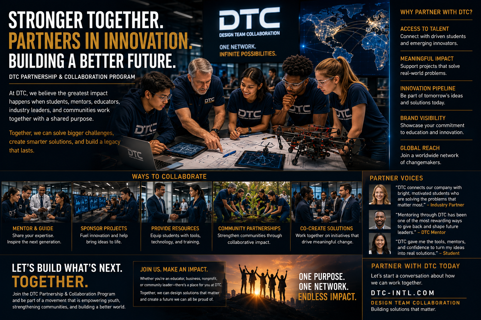 Curriculum Dynamics